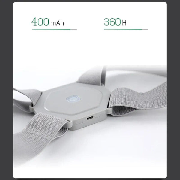 PostureGuard Pro™ | - viebienetre